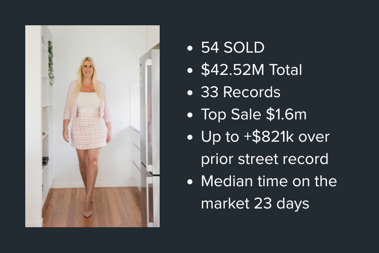 Jasmine Corrick, leading Hervey Bay real estate agent, stands confidently beside her sales results: 54 sold, $42.52M total, 33 records, top sale $1.6M, and median 23 days on market. A powerful image showcasing record-breaking success and trust across the Fraser Coast.